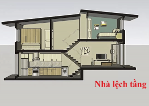 Ảnh Mô phỏng 3D nhà lệch tầng là gì