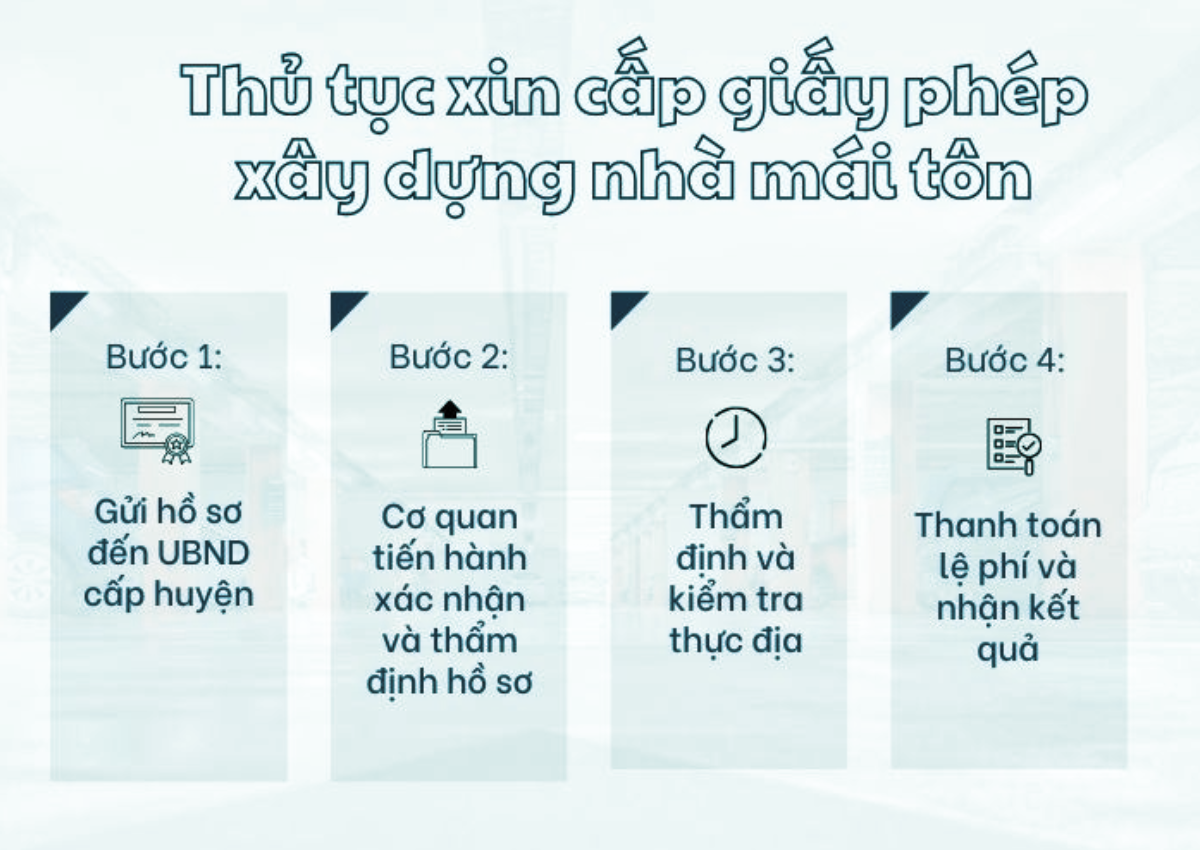 Dựng nhà tôn có phải xin giấy phép xây dựng không? Giải đáp chi tiết 3 Thủ tục xin giấy phép xây dựng cho nhà tôn