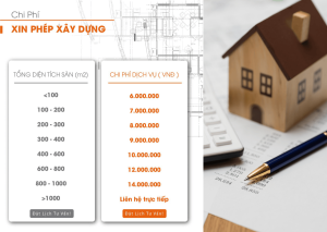 Chi phí giấy phép xây dựng theo quy định mới nhất